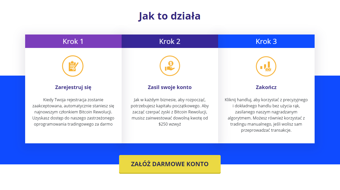 konto na bitcoin revolution